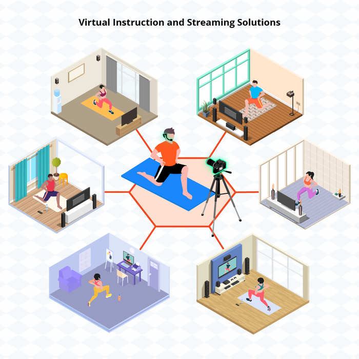 Virtual Instruction and Streaming Solutions