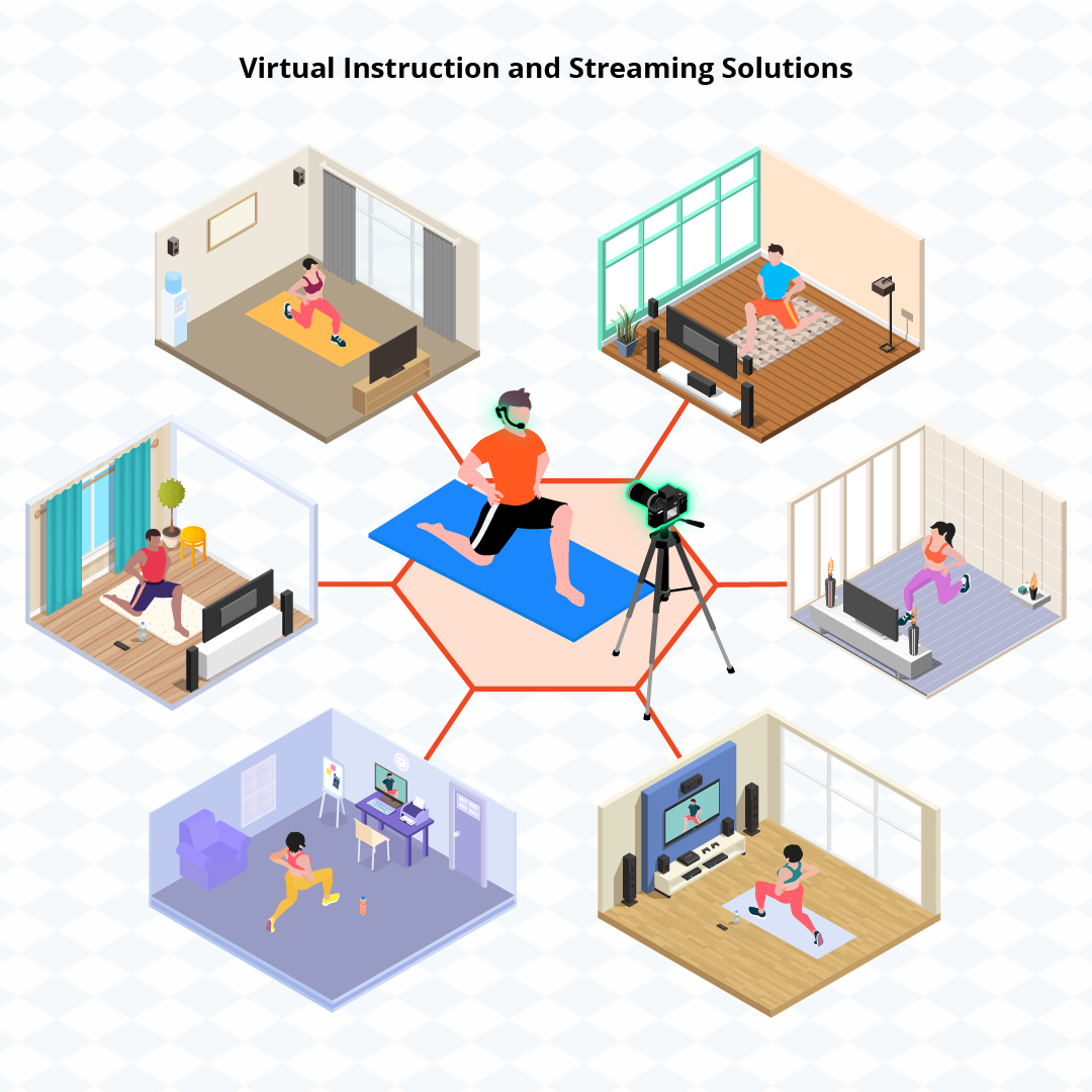 Virtual Instruction and Streaming Solutions