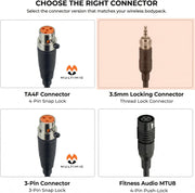 Aeromic Fitness Headset Microphone