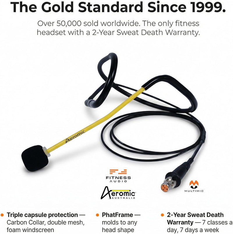 Aeromic Fitness Headset Microphone