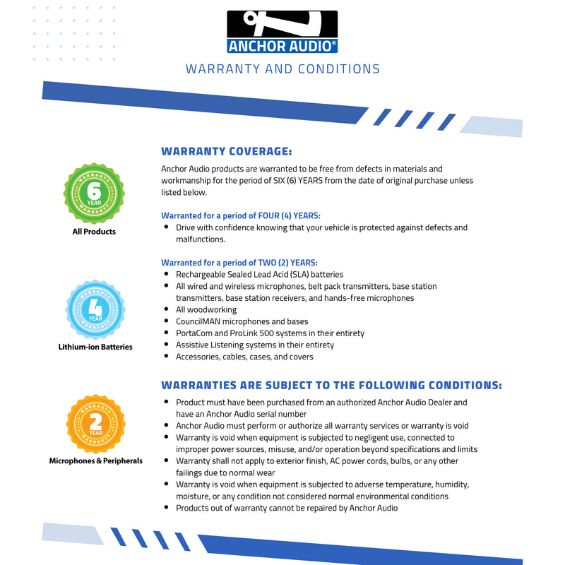 Anchor Audio Liberty 3 Portable PA Sound System with Wireless Handheld Microphone (Pro 720100)