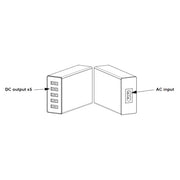 Chauvet DJ Freedom Stick-4 Pack