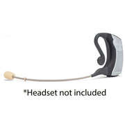 Samson Airline Micro Windscreen 3-Pack Headset Microphone