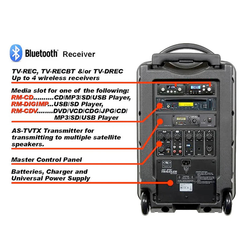 Galaxy Audio Traveler TV10 Portable Sound System with Emic Fitness Headset Microphone and CD Player