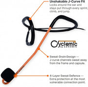 CycleMic Fitness Headset Microphone Curved Mic