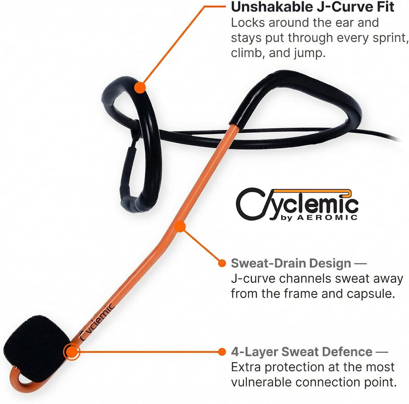 CycleMic Fitness Headset Microphone Curved Mic