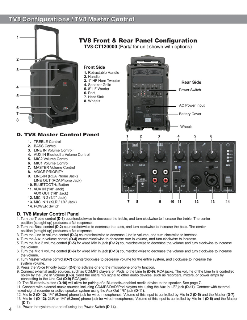 Aquatic Portable Sound System with Waterproof Microphone and TV8 Speaker