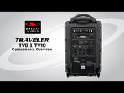 How to set up the Galaxy Audio TV8 TV10 Fit 800 Fit 1000 direction