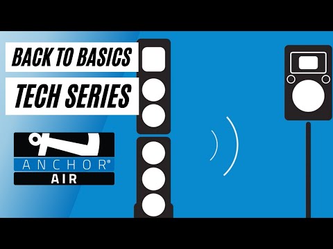 Anchor Audio Bigfoot (XU2), Anchor-Air Portable Sound Systems with 2 Wireless Microphones