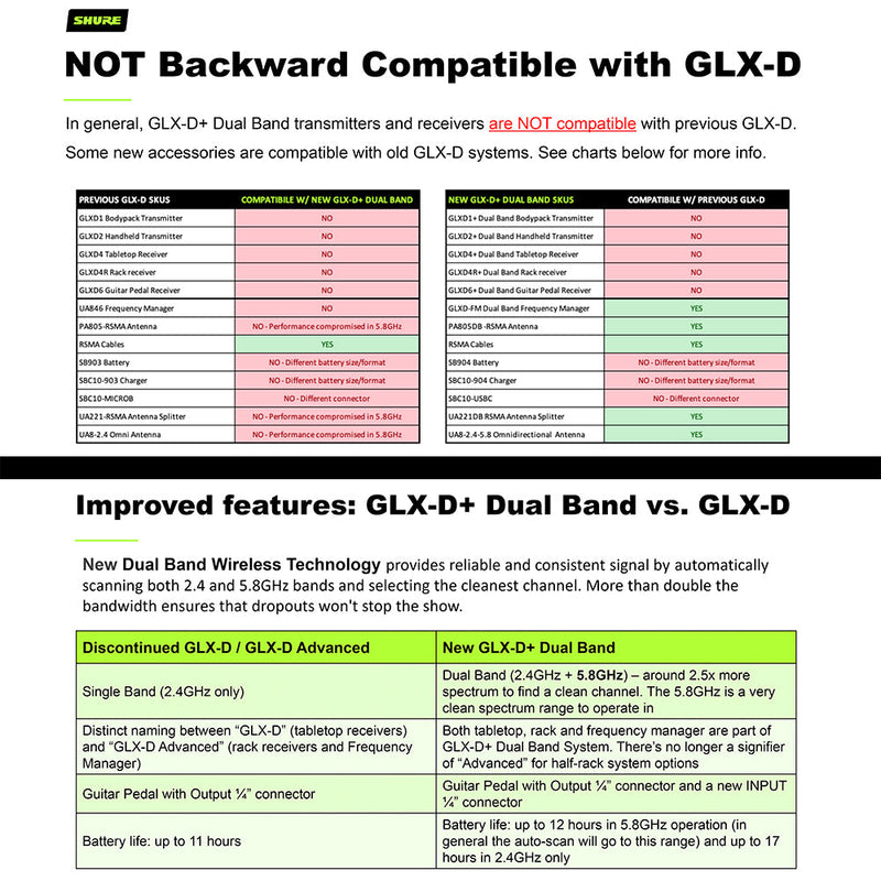 Shure GLXD14R+ Rackmount 2.4GHz Digital Wireless Microphone System with E-Mic Headset - (Select Your Color)