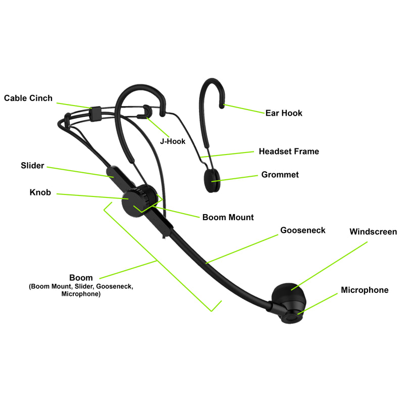 Shure SM39 Fitness Headset Microphone