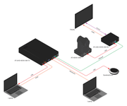 AV Now USB 2.0 Video Conference PTZ Camera