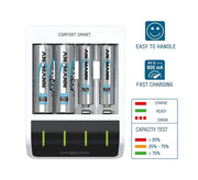Ansmann Comfort Series Charger for 4 AA / AAA