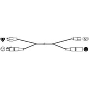 OnStage Siamese Cable Audio and Power - 50'