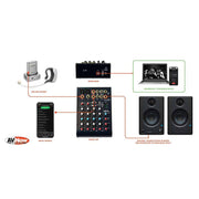 AV Now Custom Complete Virtual Content Creator Kit with Wireless Mic System - for Use with Laptop