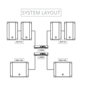 AV Now Custom Easy Buy 5000 GX Room Sound System