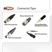 Fitness Audio Fitness Audio FM41 Light-Use Fitness Headset with 4-Pin Connector