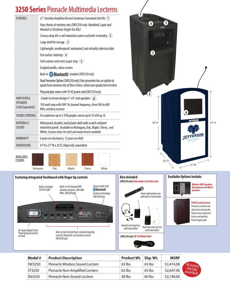 Wireless Pinnacle Multimedia Lectern